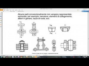 Sezioni #2 - ELEMENTI DI DISEGNO TECNICO #6