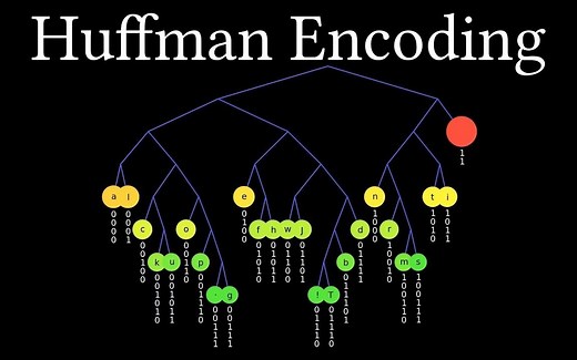 霍夫曼编码原理及实现