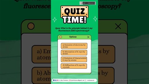 🚀 Forensic Science Quiz 2026 | Crack Exams | MCQ No 127 #shorts | Shivi Forensics