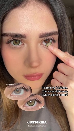 Choosing the Right Lens Size for Your Eye Shape