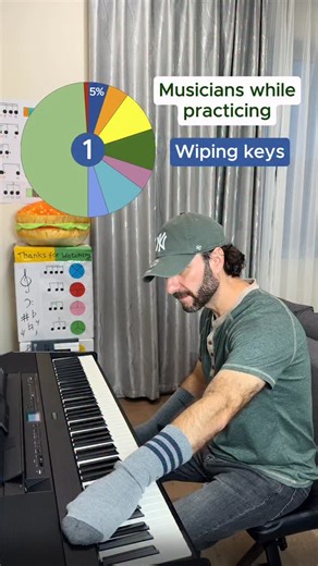 229K views · 14 reactions | Musicians while practicing #music #musician #musiclife #pianist #funny #memes | Sogomon Egoyan | Facebook