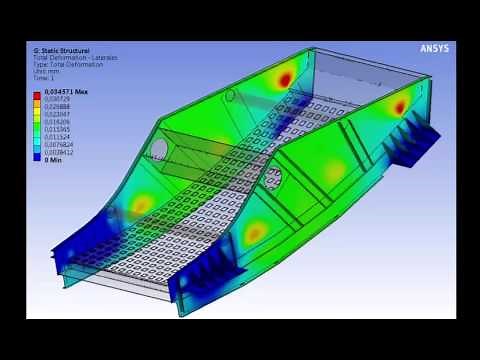 Vibrating Screen Analysis with ANSYS and Rocky Coupling - Rocky DEM