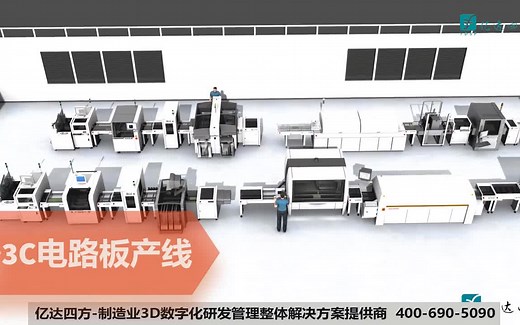 3C电路板产线仿真-Visual Components工厂仿真软件