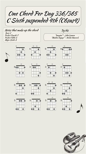 One chord per day 336/365: C 6th suspended 4th(C6sus4) #guitar #guitarlesson #guitartutorial #music