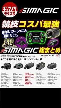【Simagic 完全ガイド】2026-27最新版！SportからUltraまで全機種 徹底比較。競技勢が選ぶ「コスパ最強」と周辺機器 全部解説 [Alpha EVO シリーズ総まとめ]