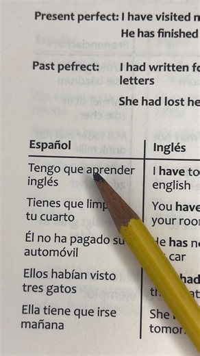 Libro para aprender inglés: guía rápida y recomendaciones