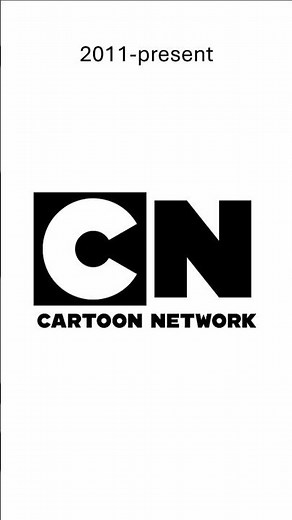Cartoon Network (India) logo evolution