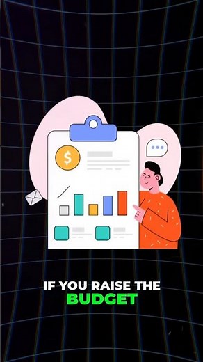 Google Ads Budget: Boost Profit or Waste Money?