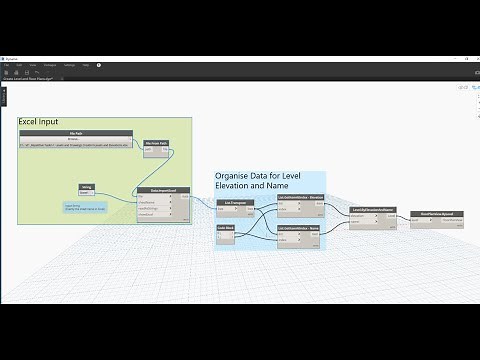 Dynamo Automation 1 - Create Levels & Floor Plans by Excel