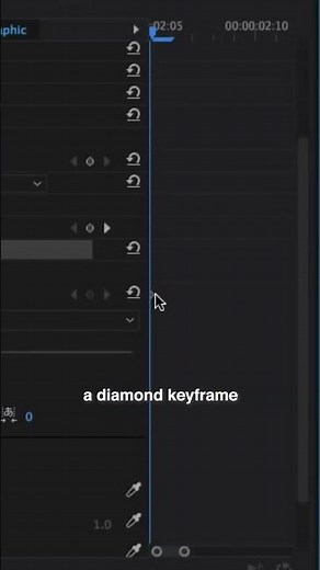 How to create a Typewriter Text Effect Animation in Adobe Premiere pro