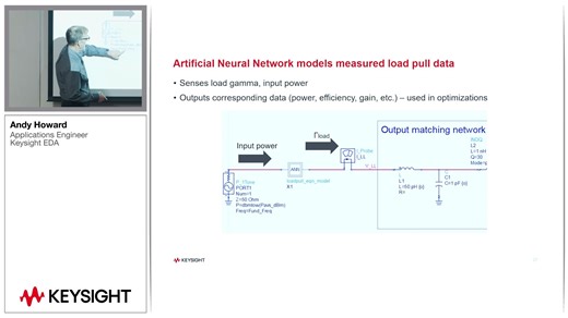 Power Amplifier Load Pull Design Techniques Leveraging Measurem
