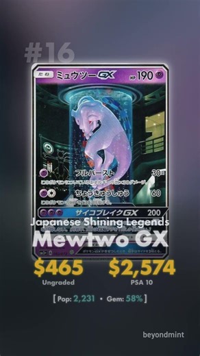 Mewtwo - Top 20 Most Valuable Cards