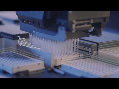 MGISP-960 High-throughput Automated Sample Preparation System