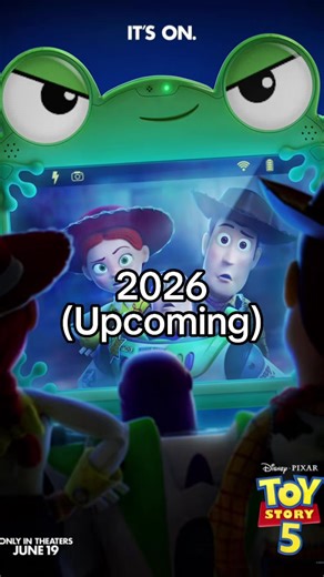 The Evolution of Pixar Awards from 1998 to 2026