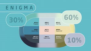 Estás a punto de acceder a las tendencias de color más emocionantes. Nuestro Color Master 2023 te llevará en un viaje de reconexión con tus espacios y con tu artista interior. ¡Descárgalo ya! axalta.mx/descargas | Axalta Decorativa