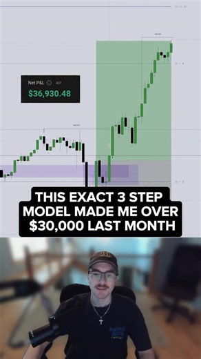 Colin Jones on Instagram: "This exact 3 step model made me over $30,000 last month I made a Trinity Model Checklist to help you use this entry function in your everyday trading… Comment the word “CHECKLIST” and I’ll send you the link for FREE #futurestrading #optionstrading #stocks #daytrader #investing"