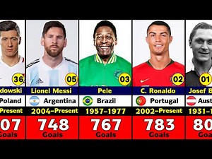 Top 40 Players Who Scored 500+ Goals In Football History.