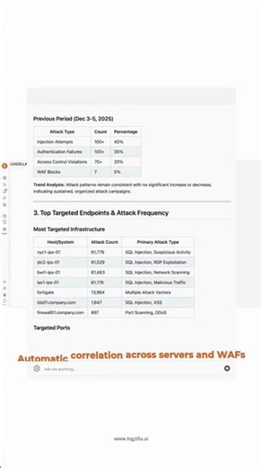 AI Generates OWASP Top 10 Reports in Seconds | LogZillaAI