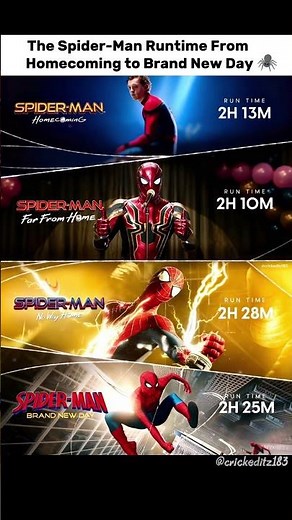 The Spider-Man Runtime — From Homecoming to Brand New Day🔥🕷️