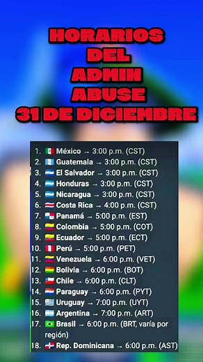 Horarios del admin abuse en Bluelock