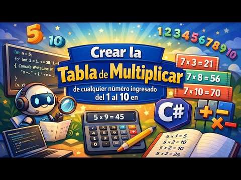 Crear la tabla de multiplicar de cualquier número ingresado del 1 al 10 en C#