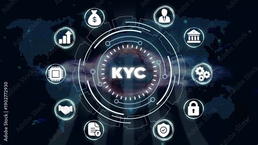 Know Your Customer K Y C Process Secure Financial Transactions Global Business Verification Identity Authentication