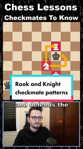 Mastering Essential Chess Checkmate Patterns