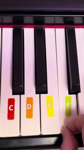 Play happy birthday 🥳 🎈 #righthandonly #cmajor 🎹