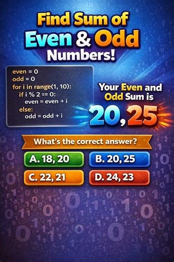 Python Logic Quiz: Can you solve it? 💻