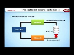Learn Oracle | How to use the Transactional Control Statements in SQL