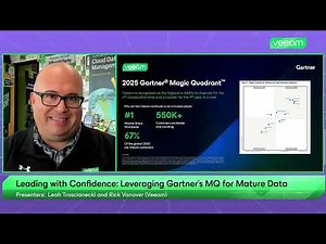 Rick Vanover Reveals the Truth Behind Gartner’s™ Magic Quadrant® Mandatory vs Common Vendor Metrics