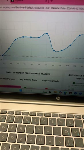 TopstepX XFA $50K Account Run up $1443 PAYOUT + 9 out of 10 WINNING DAYS 🏅 #topstepx #daytrading