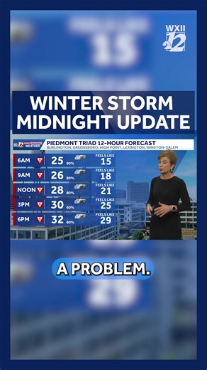 Chief Meteorologist Lanie Pope gives an update on the winter storm in North Carolina. For the most up-to-date forecast with live updates, check wxii12.com | WXII 12 Weather