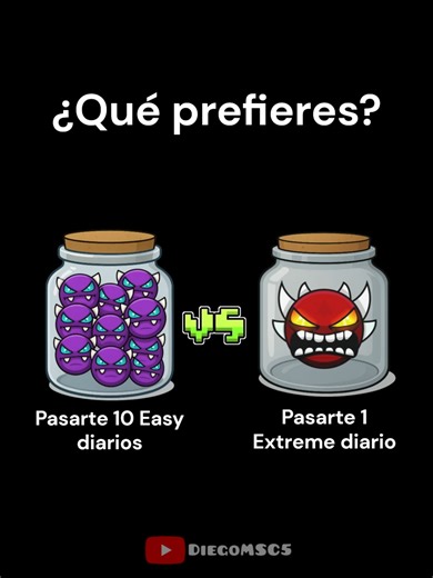 Debate sobre Geometry Dash: Decisiones que importan