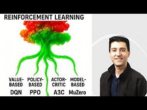 Reinforcement Learning Models - Live Review 2
