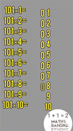 Did you know this 101 table trick?🤯 101 table trick