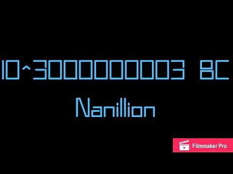 Timeline of Years (Infinity BC-2019)