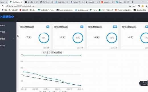 毕业设计之物业管理系统--fastapi(python web框架)+vue(vant+Elemnt ui),非常简单