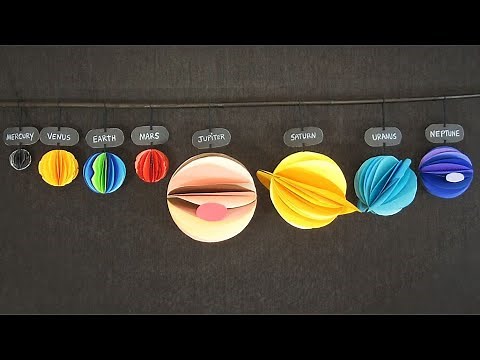 Planets in our Solar System | DIY Science Project | Easy To Do Solar System Model