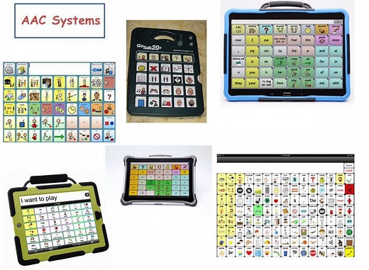 Core and Fringe Vocabulary: What It Is & How to Use It - The Autism Helper