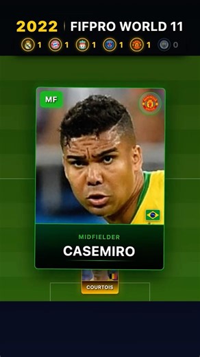 RONALDO IS GONE?! The Shocking 2022 World 11