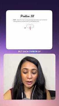 Day 32: Your visual memory is your secret weapon.