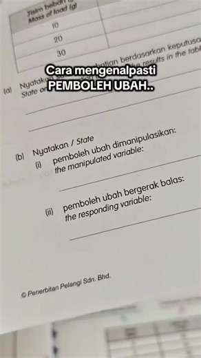 NAK ANAK SCORE A SAINS? 🔥 Semua rahsia ada dalam buku ni! ✅ Nota padat & berwarna ✅ 15 set latihan UASA sebenar ✅ Teknik menjawab mudah faham ✅ Sesuai untuk tahun 1–6 Tak perlu hafal, terus pandai jawab! Klik & order sekarang – stok TERHAD! 👇 https://muneera-shop.com/buku-pintar-proses-sains | Mikael Buku Empire