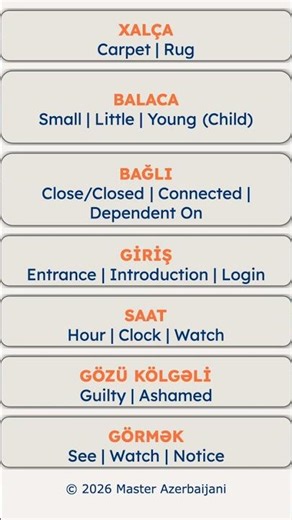 Azerbaijani Weekly Recap: Home and Perception #languagelearning #azerbaijan