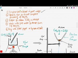 IGCSE-Chemistry-Chapter#2,Part 4-Filtration & Crystallization