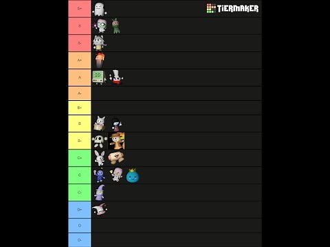 Tower Heroes Troops Tier List (+Explanations) [November 2020]