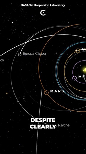 192K views · 2.3K reactions | Why does everyone think 3I/ATLAS is an alien object? | Cosmoknowledge | Facebook