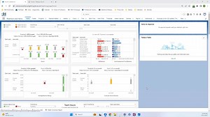 Tableau Training Video