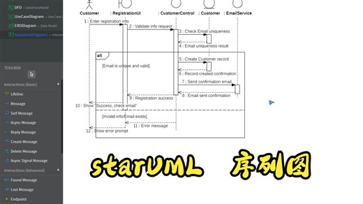 StarUML 序列图 BCE画法的技巧 UML建模实用教程：如何画出BCE界面类、控制类、实体类