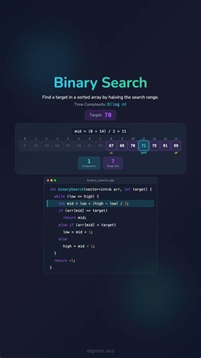 🔍 Binary Search in C++: Best Visualization